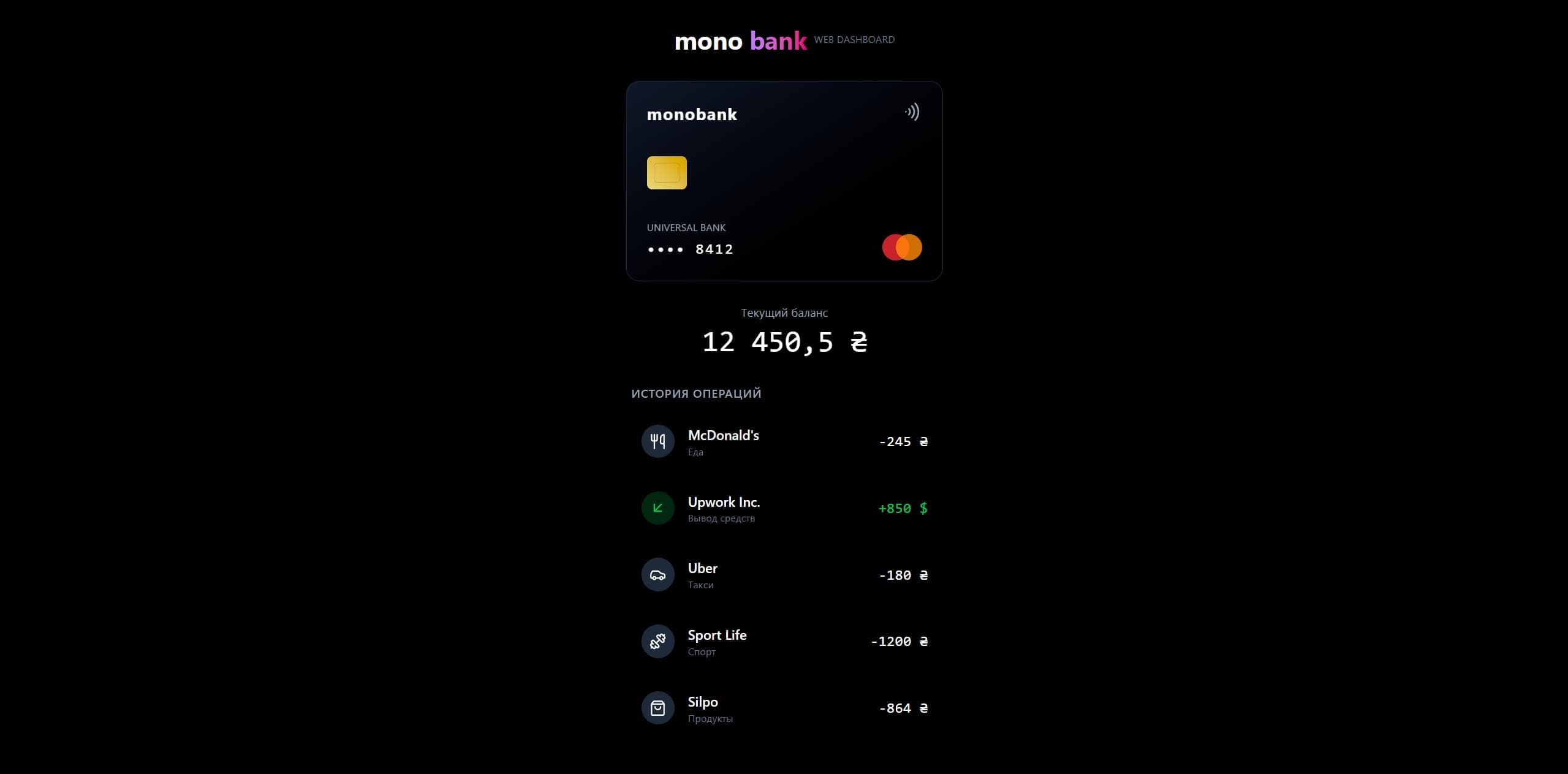 Web-интерфейс «Monobank Dashboard»