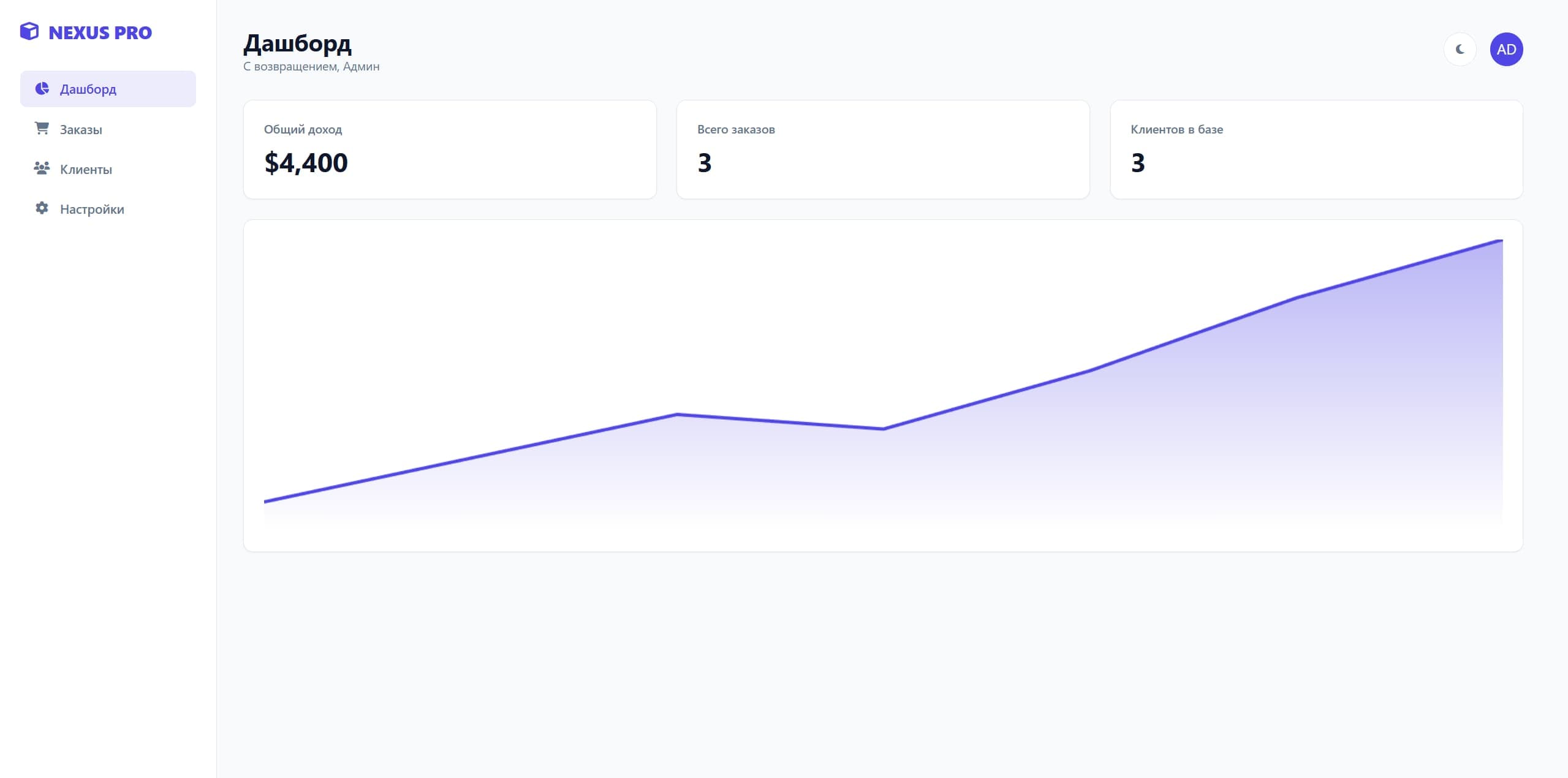 CRM-система управления бизнесом «Nexus Admin Pro»